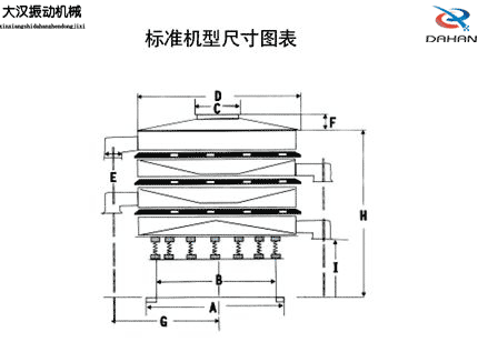 振動篩結(jié)構圖